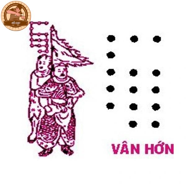 Để xác định sao chiếu mạng ta dựa vào tuổi âm lịch và giới tính