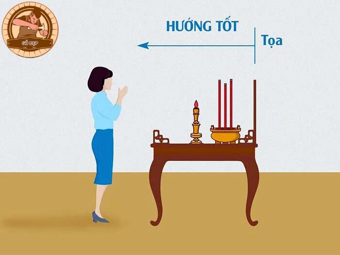 Hướng bàn thờ chuẩn phong thủy
