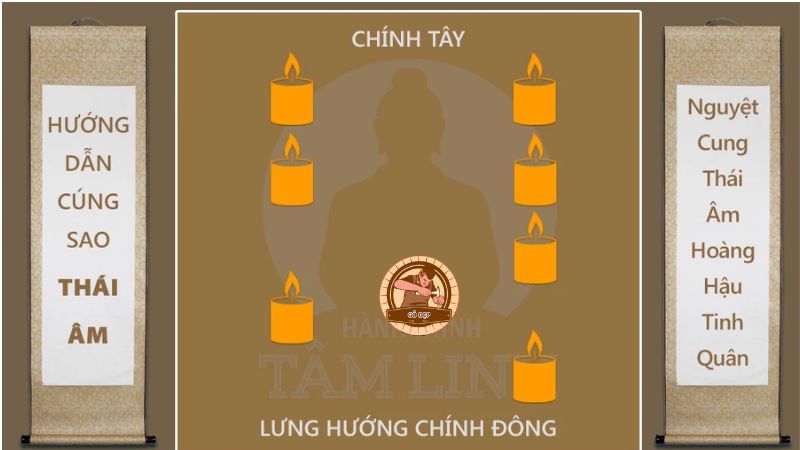 Hướng dẫn giải sao Thái Âm