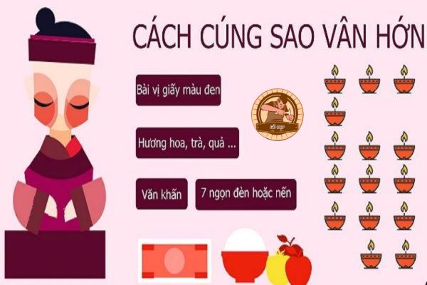 Cách cúng sao Vân Hớn để mang lại sự may mắn, thành công