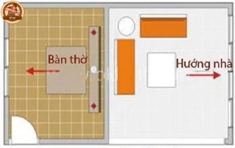 Bàn thờ gia tiên đặt hướng nào theo tuổi của gia chủ