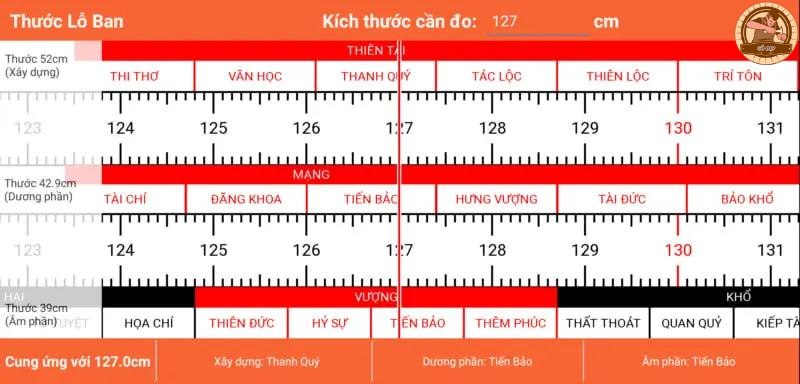 Kích thước bàn thờ treo tường theo phong thủy chuẩn kích thước Lỗ Ban