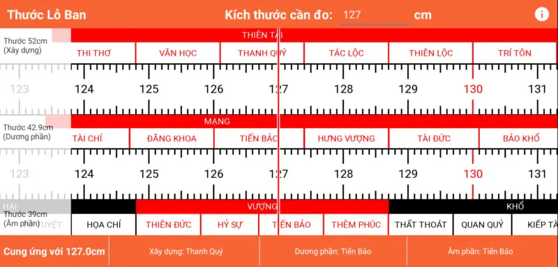 Kích thước lỗ ban chuẩn phong thủy thu hút nhiều tài lộc phú quý