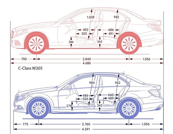 Kích thước xe 4 chỗ tùy thuộc vào những loại mẫu xe khác nhau