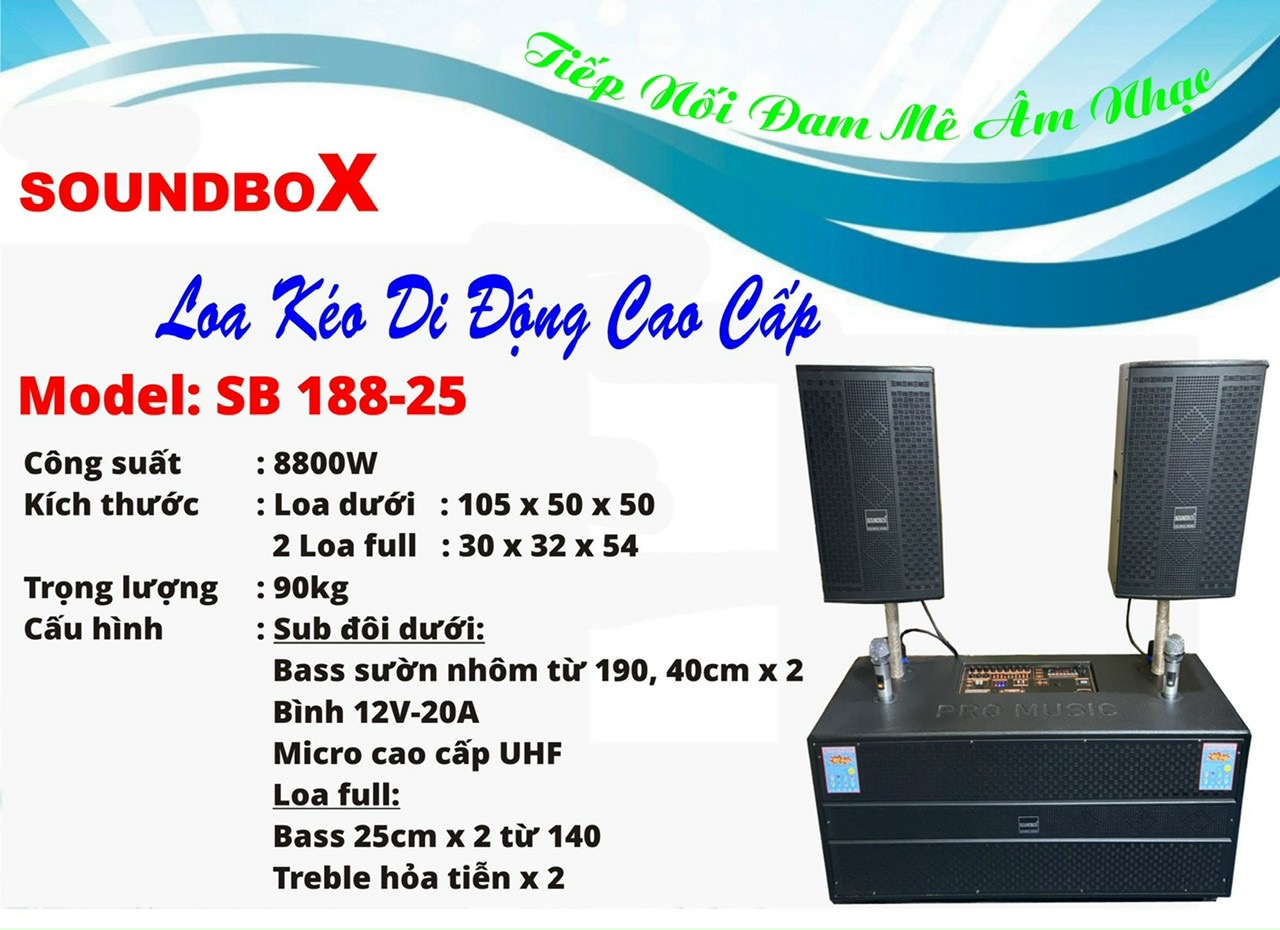 LOA SB 188-25