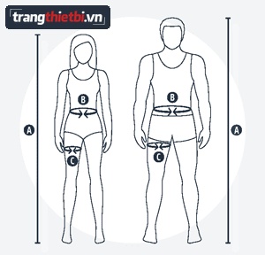Sơ đồ hướng dẫn đo 3 vòng A chiều cao B vòng eo C vòng đùi để chọn size dây đai an toàn toàn thân nam nữ