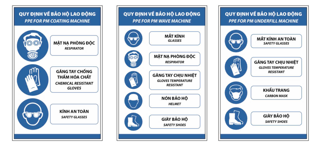 Safety Labels & Safety Signs