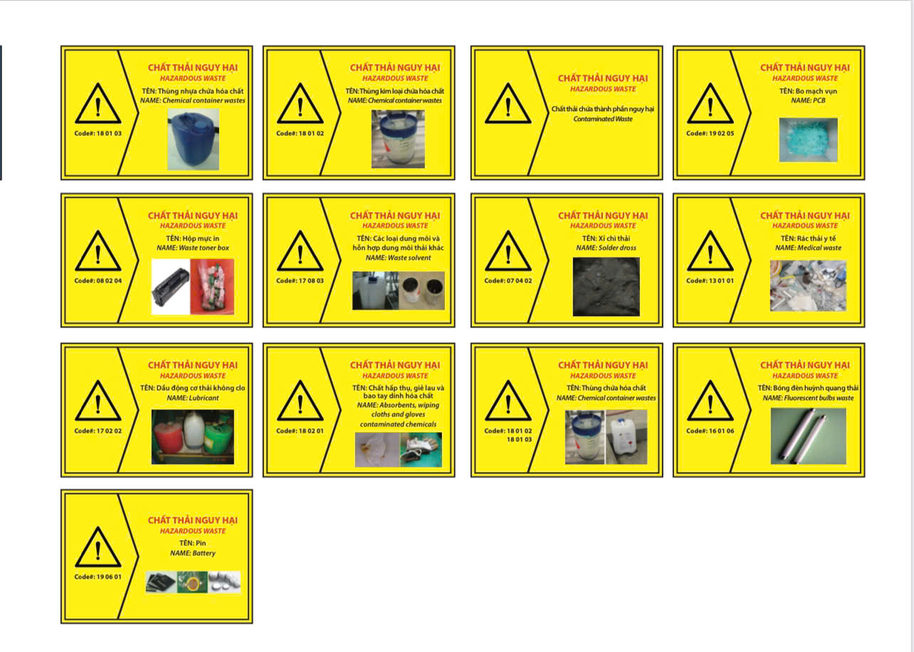 Safety Labels & Safety Signs