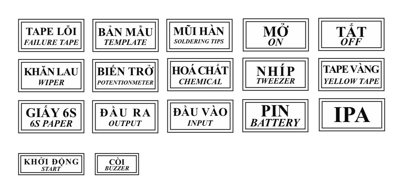 Safety Labels & Safety Signs