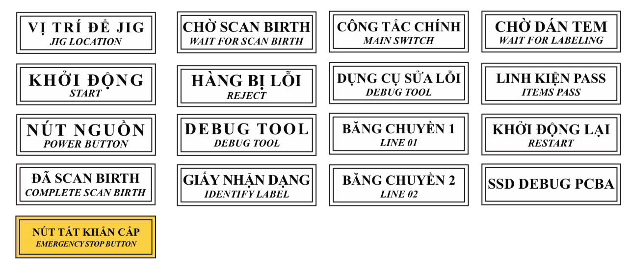 Safety Labels & Safety Signs