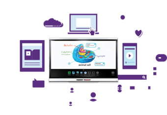 Gỡ rối trong lựa chọn máy chiếu phù hợp với không gian phòng học
