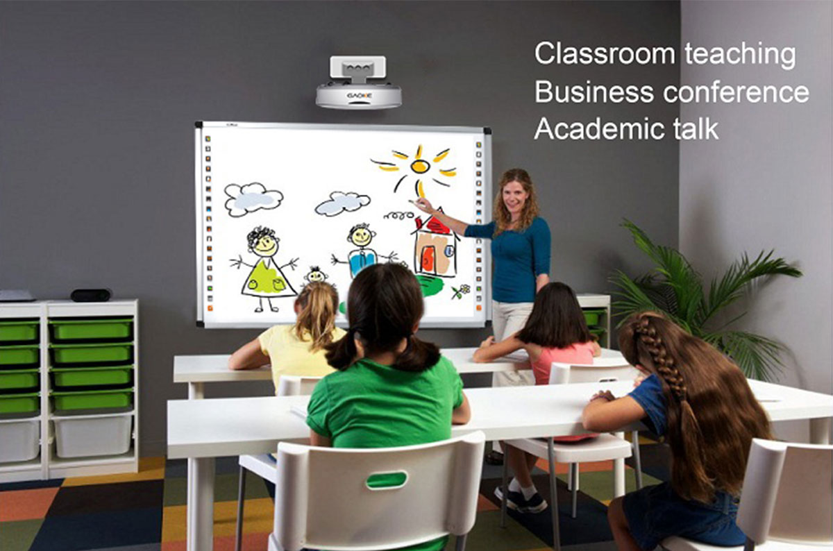 Bảng tương tác PK Pro