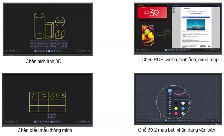 màn hình tương tác gaokeview A9