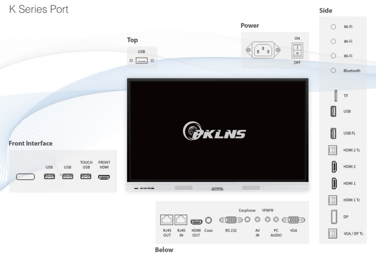 màn hình tương tác thông minh PK PRO