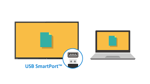 màn hình cảm ứng thông minh