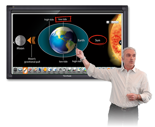 Màn hình tương tác ViewSonic IFP 7570