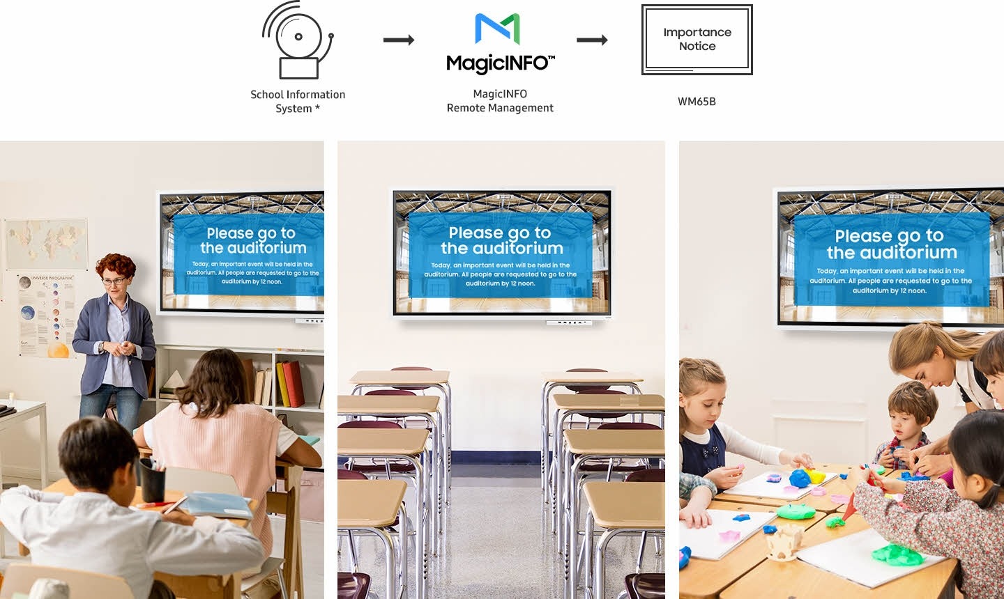 màn hình tương tác samsung flip pro 85 inch