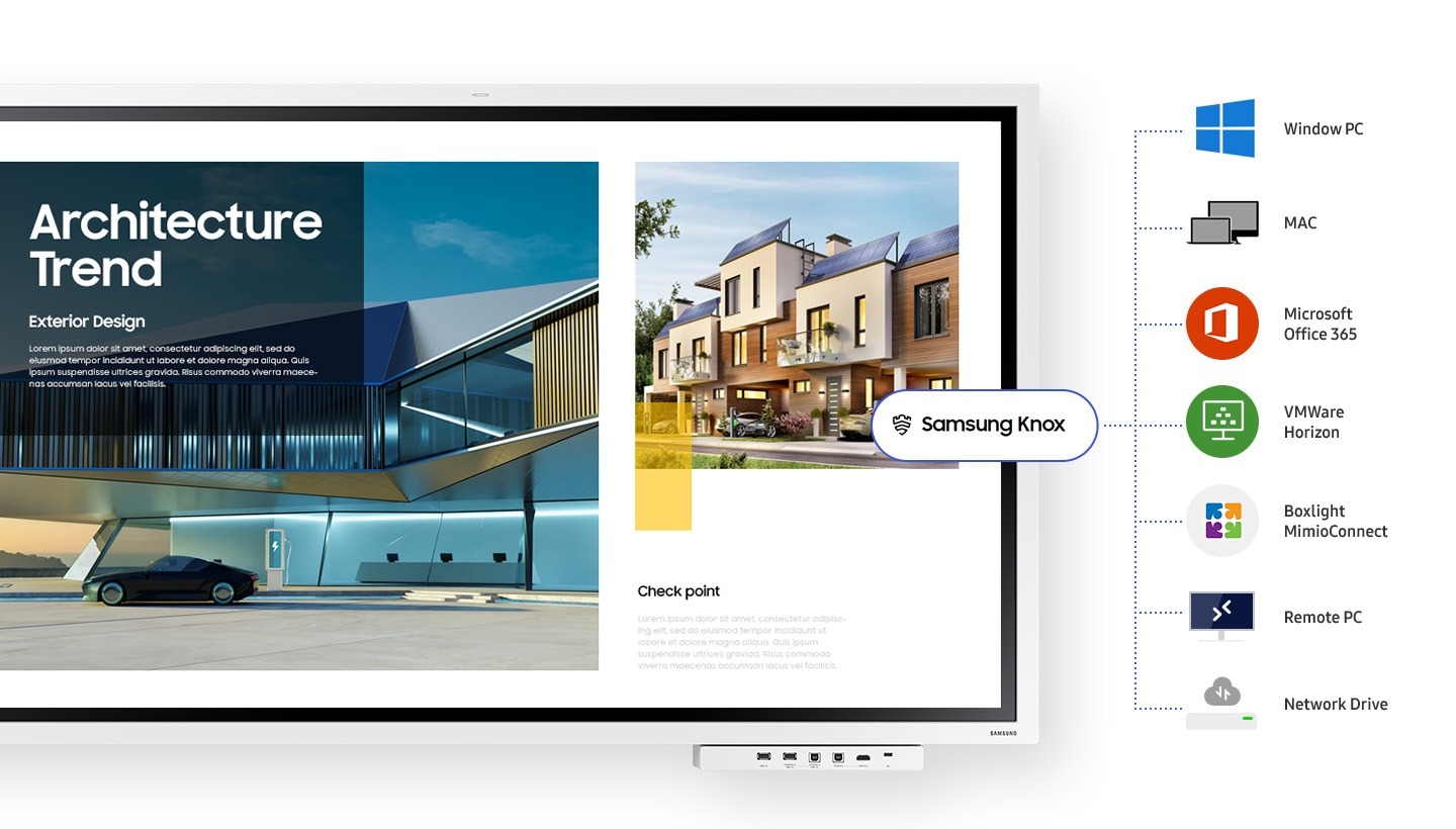 bảng tương tác samsung flip pro 65 inch