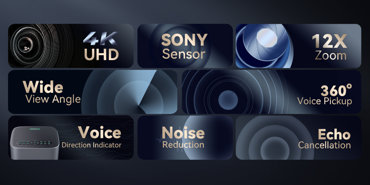 Bộ Thiết Bị Họp Trực Tuyến Cho Phòng Họp Trên 20m2 TENVEO