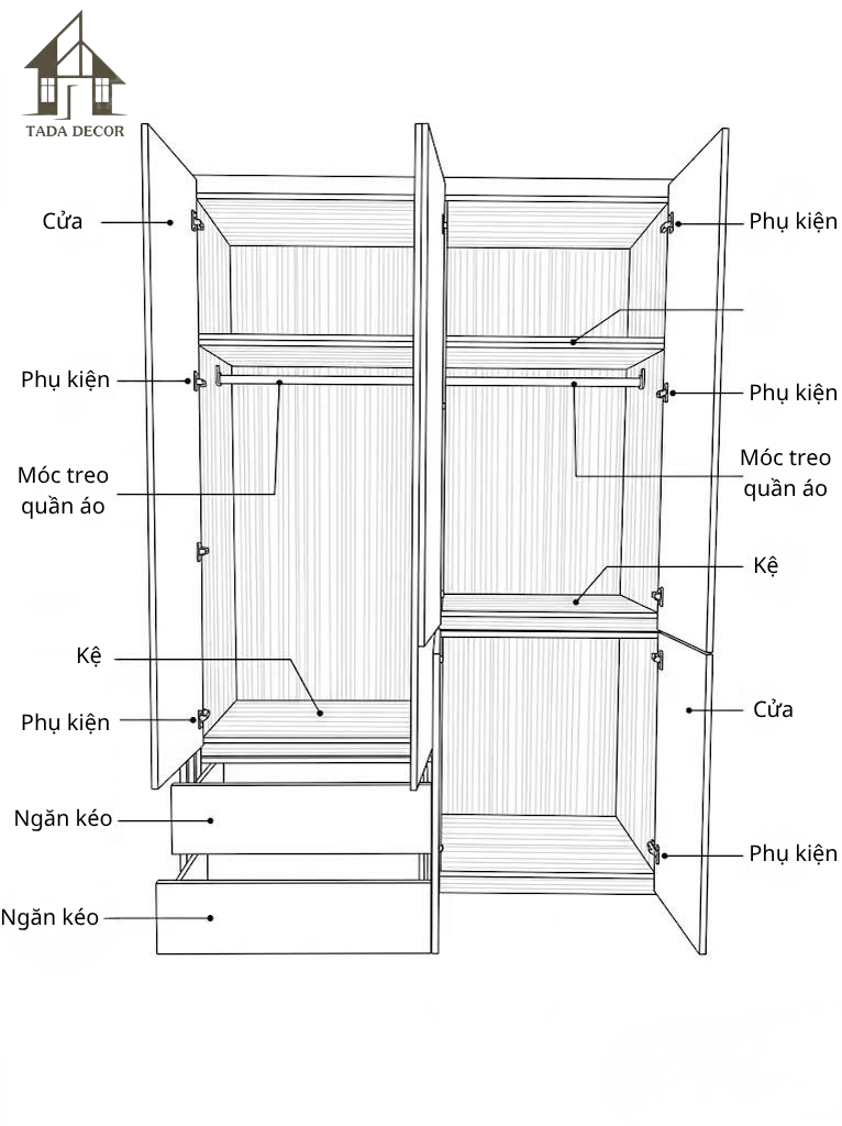 Tủ quần áo gỗ mdf kịch trần TADA