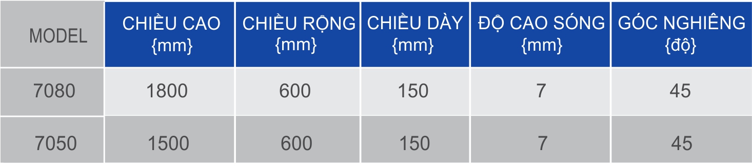 Tấm làm mát chống rêu