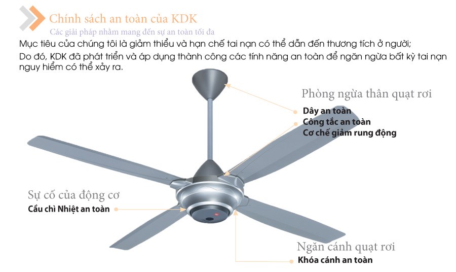 Quạt trần KDK M-56XR màu bạc 4 cánh được thiết kế theo tiêu chuẩn Châu Âu