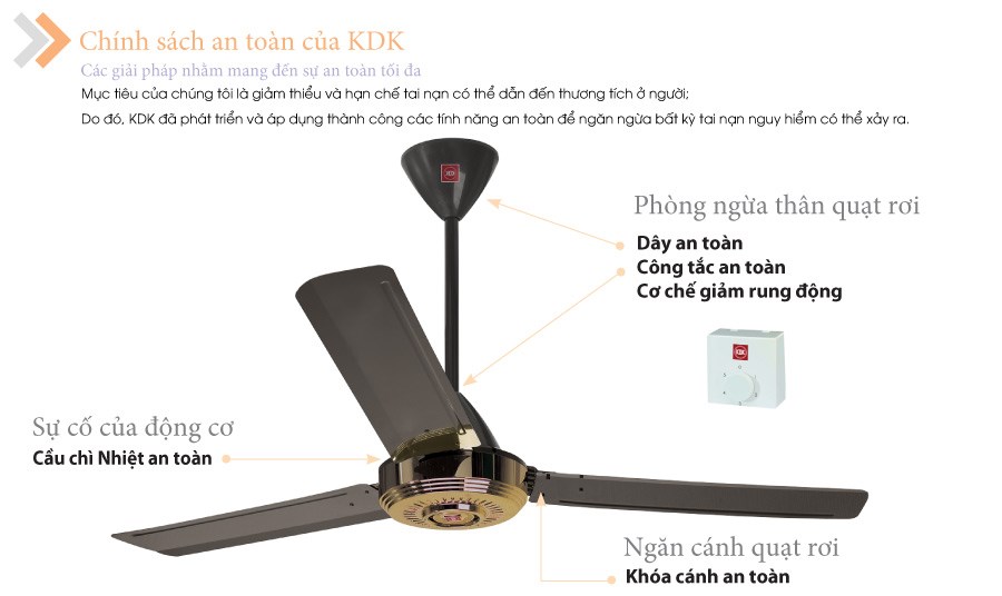 Quạt trần KDK N56YG đạt tiêu chuẩn châu âu