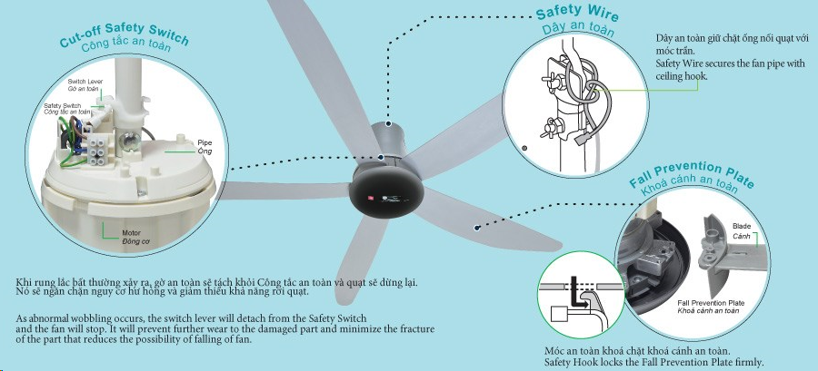  quạt trần KDK T60DW tiêu chuẩn châu âu