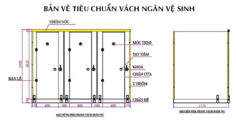 Kích thước tiêu chuẩn của vách ngăn di động