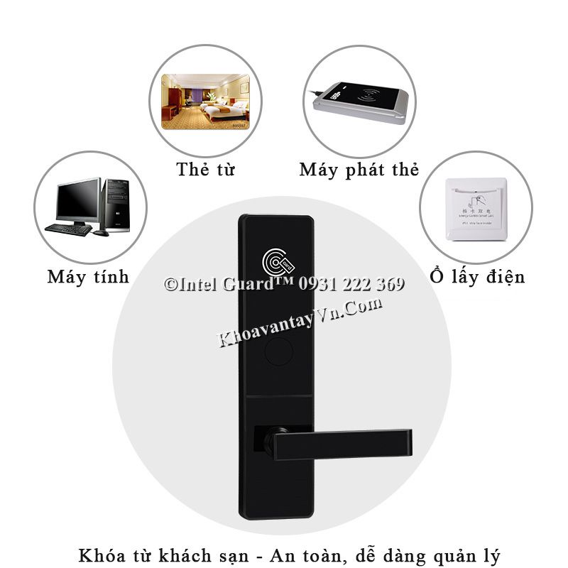 Giải pháp quản lý khách sạn bằng hệ thống khóa thẻ từ điện tử an toàn, tiện dụng.