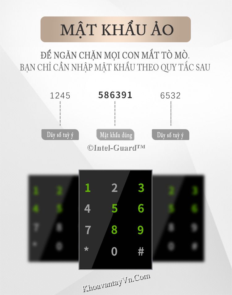Khoá từ điện tử tại Hạ Long Quảng Ninh sử dụng công nghệ mật khẩu ảo chống nhìn trộm.