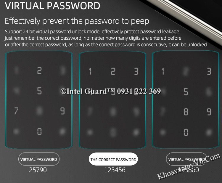 Quy tắc mật khẩu ảo khóa cửa thông minh MK20