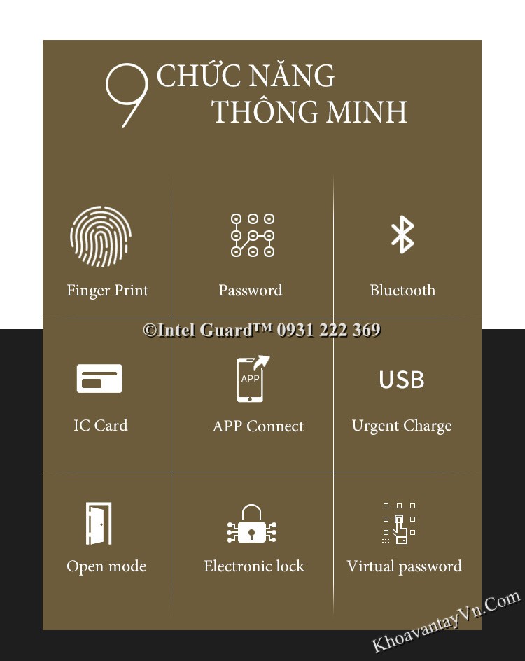 9 chức năng thông minh của khóa cửa vân tay thông phòng