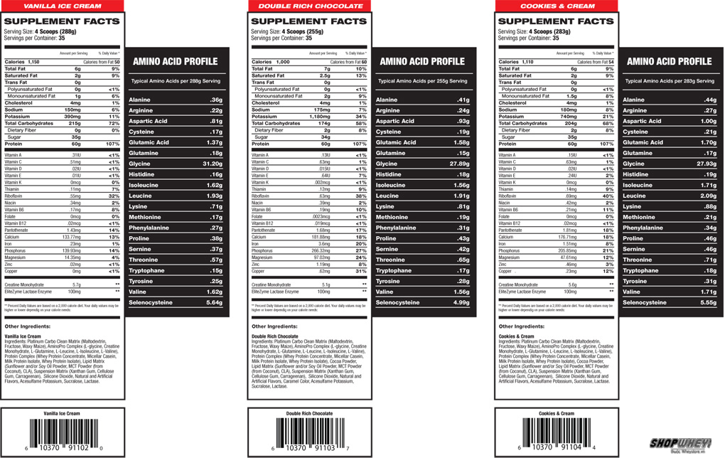 Nutrition Facts EliteLab Mass Muscle Gainer 20lbs