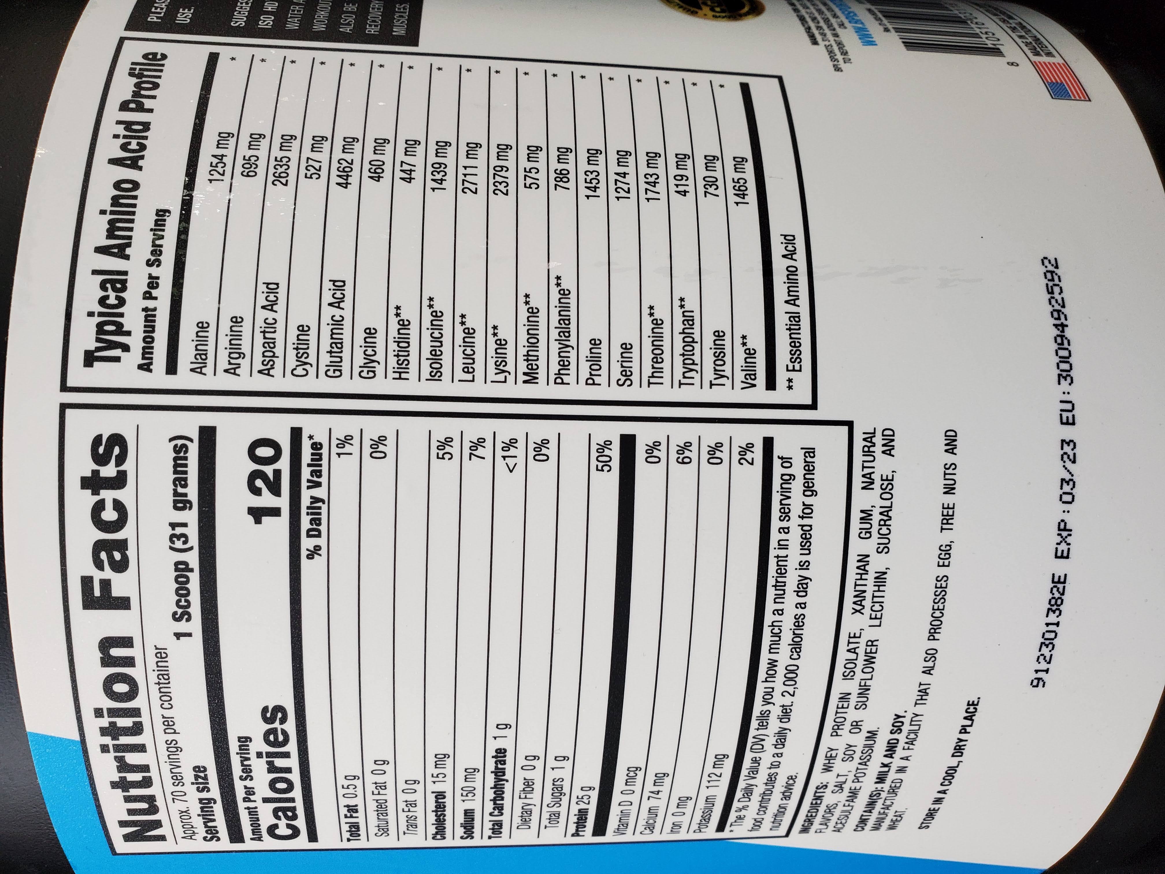 Nutrition Facts ISO HD