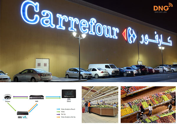 IDIS cho dự án an ninh siêu thị Carrefour - Pháp