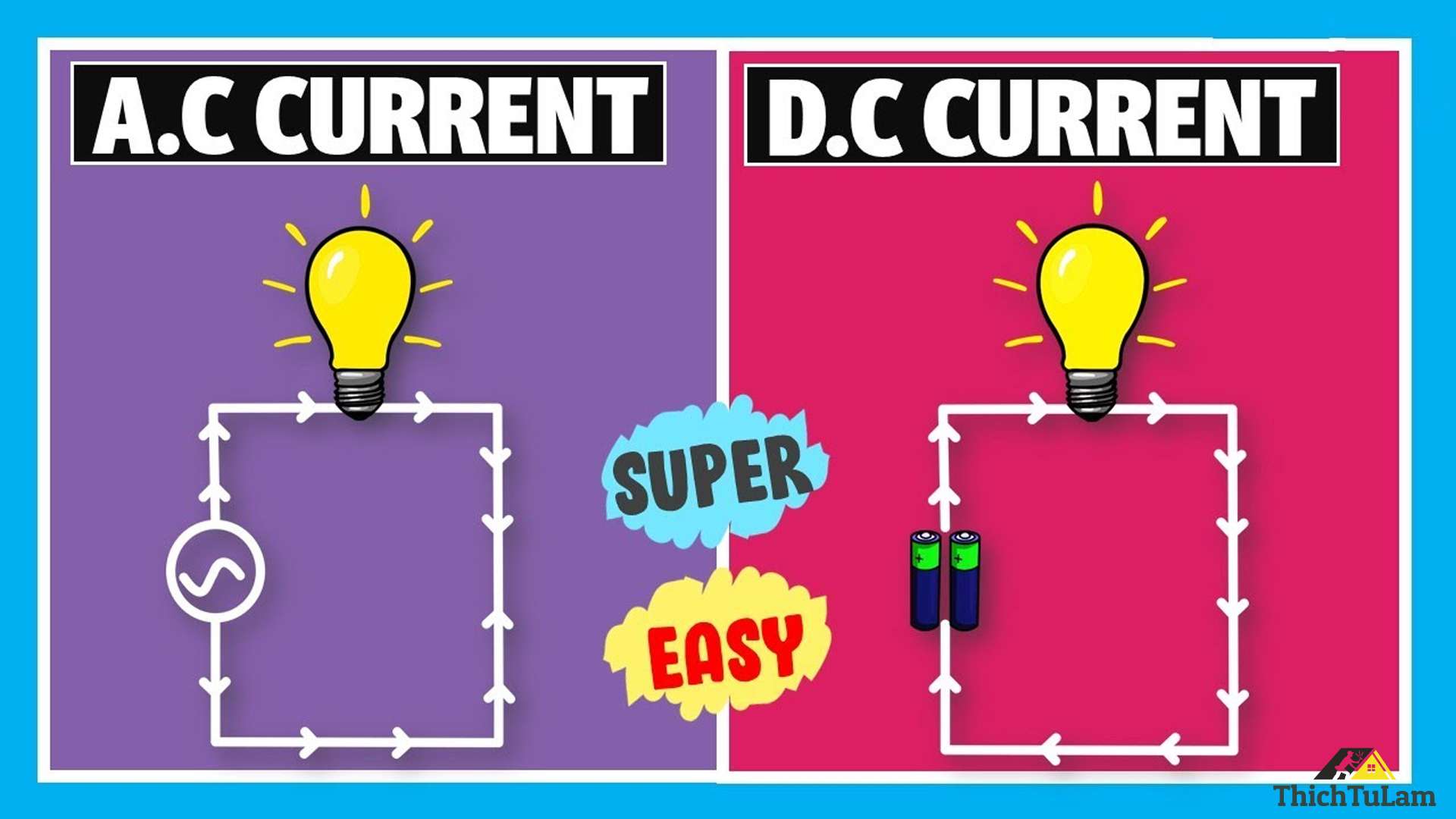 Ảnh hưởng của nguồn điện xoay chiều lên đèn