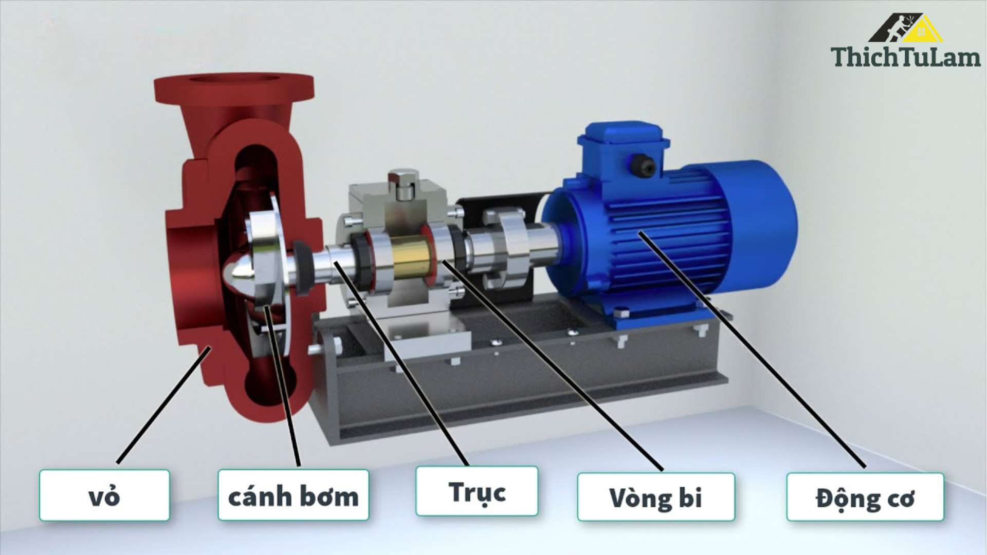 Bộ phận cấu tạo chính của máy bơm nước