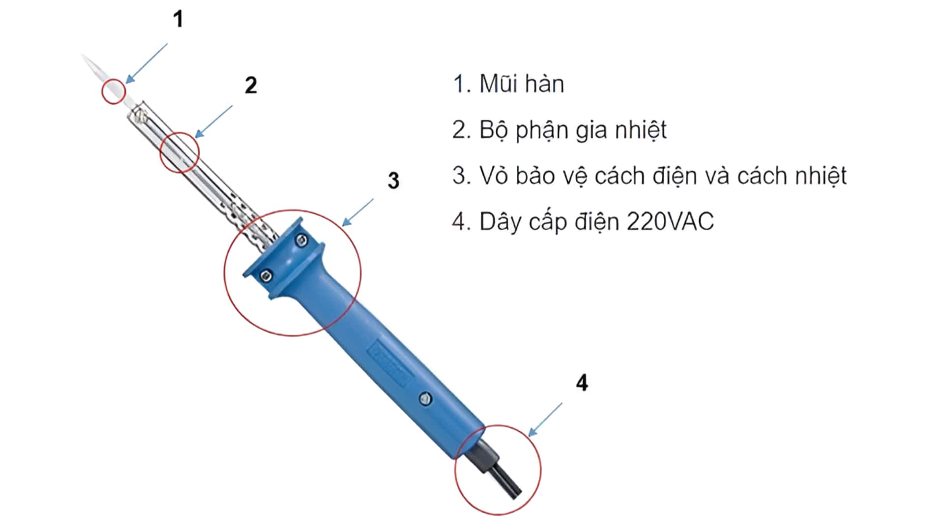 Cấu tạo cơ bản của mỏ hàn chì