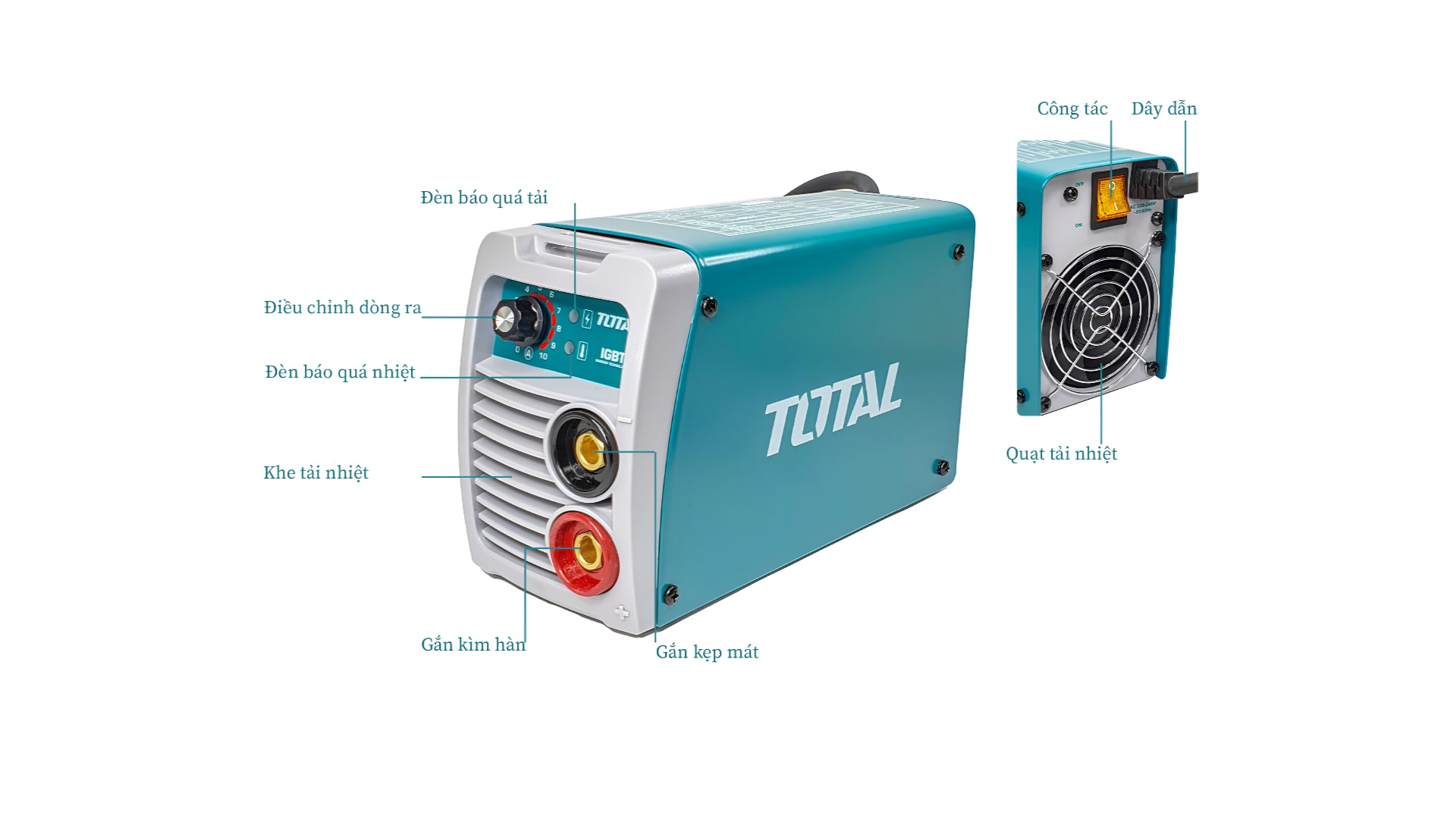 Cấu tạo và hoạt động của máy hàn TIG