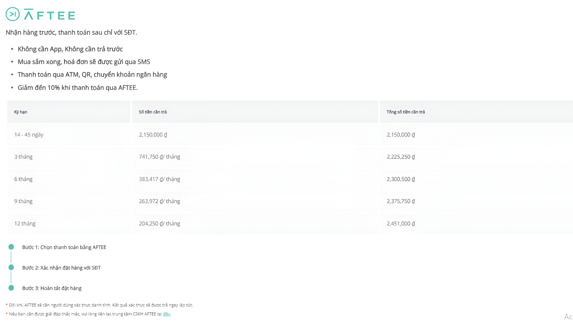 Lợi ích của việc mua ngay, trả tiền sau cho những đơn hàng nhỏ