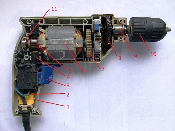 Cấu tạo của máy khoan búa