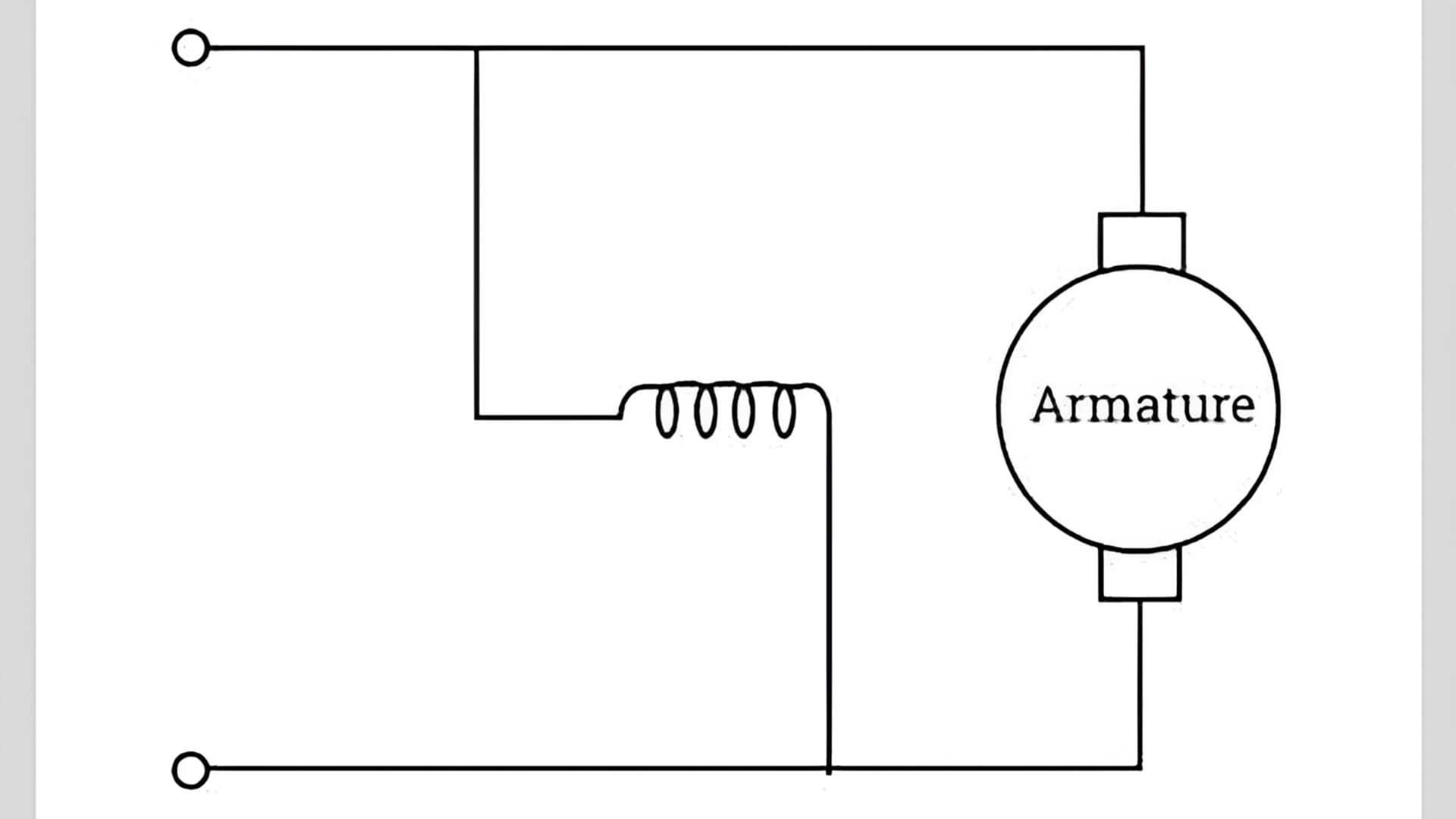 Sơ đồ nội bộ của động cơ DC shunt