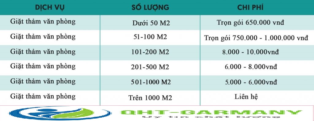 cơ sở giặt thảm văn phòng chuyên nghiệp giá rẻ tại quận đống đa hn.jpg