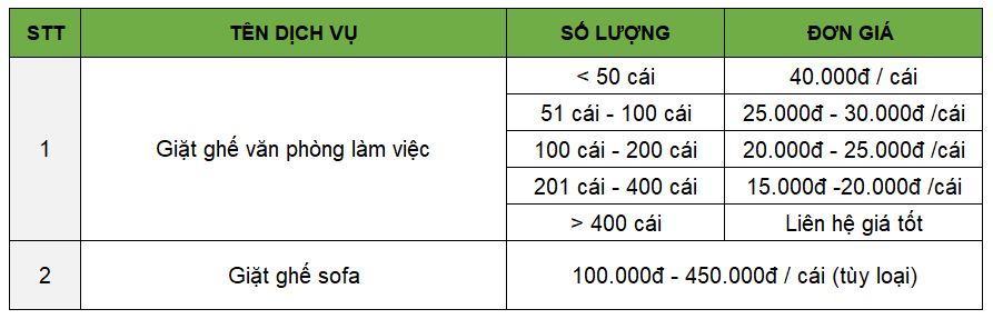 địa chỉ giặt ghế văn phòng chuyên nghiệp giá rẻ tại quận hai bà trưng hn.jpg
