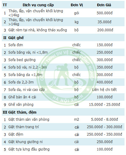 dịch vụ giặt rèm cửa tại khu đô thi green star phạm văn đồng hà nội.jpg