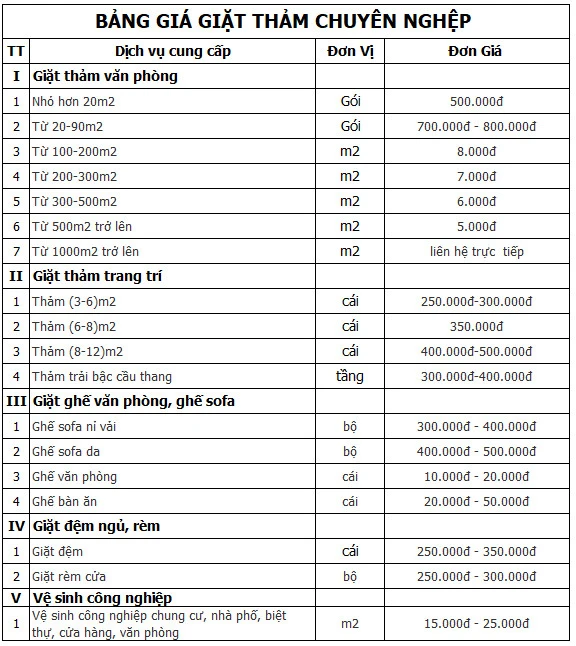 dịch vụ giặt thảm chuyên nghiệp giá rẻ tại hà nội