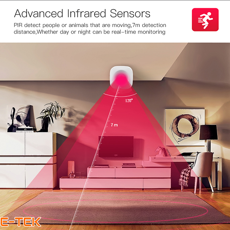 Cảm biến chuyển động WIFI Tuya Moes có thể phát hiện kẻ gian đột nhập trong phạm vi góc quét 120 độ và tầm quan sát 7m