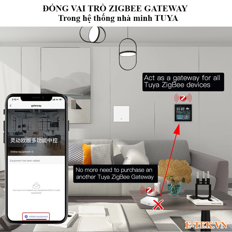 giải pháp cải tiến cho các thiết bị Tuya Zigbee Gateway  (Tuya Zigbee Hub)