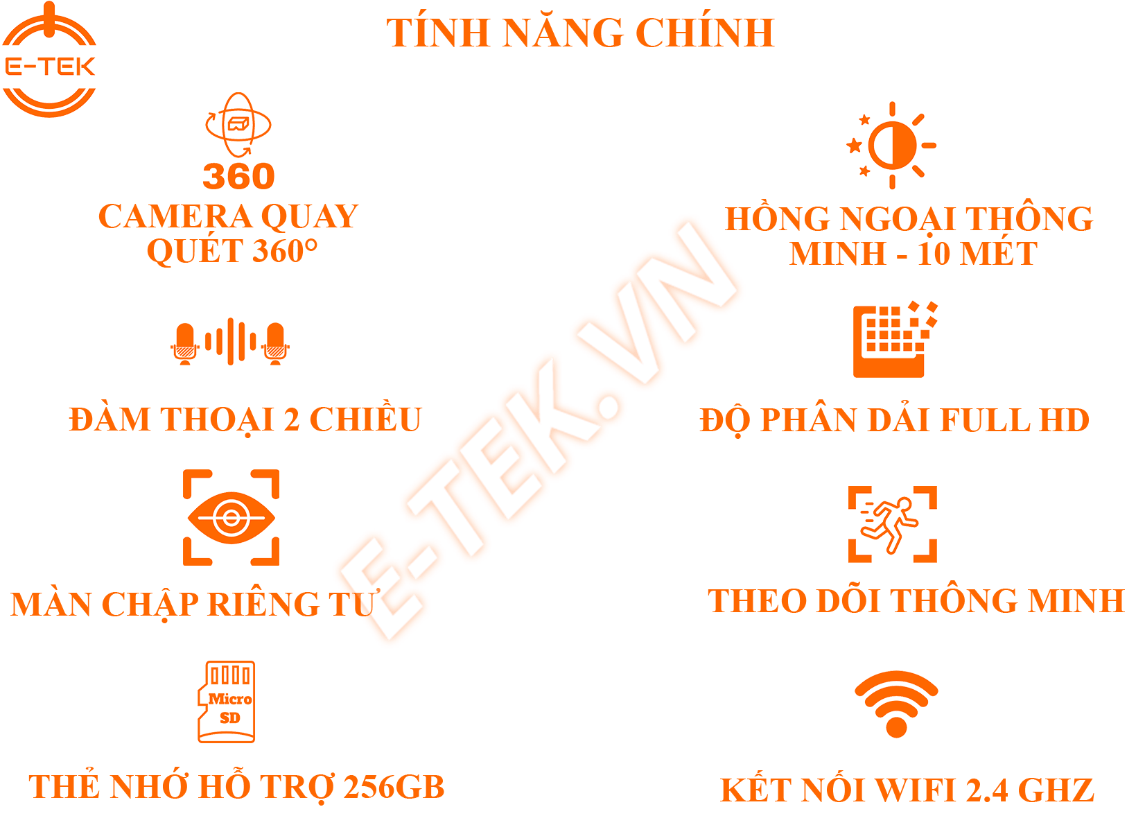 Tính năng chính Camera WIFI Ezviz C6N 360 độ